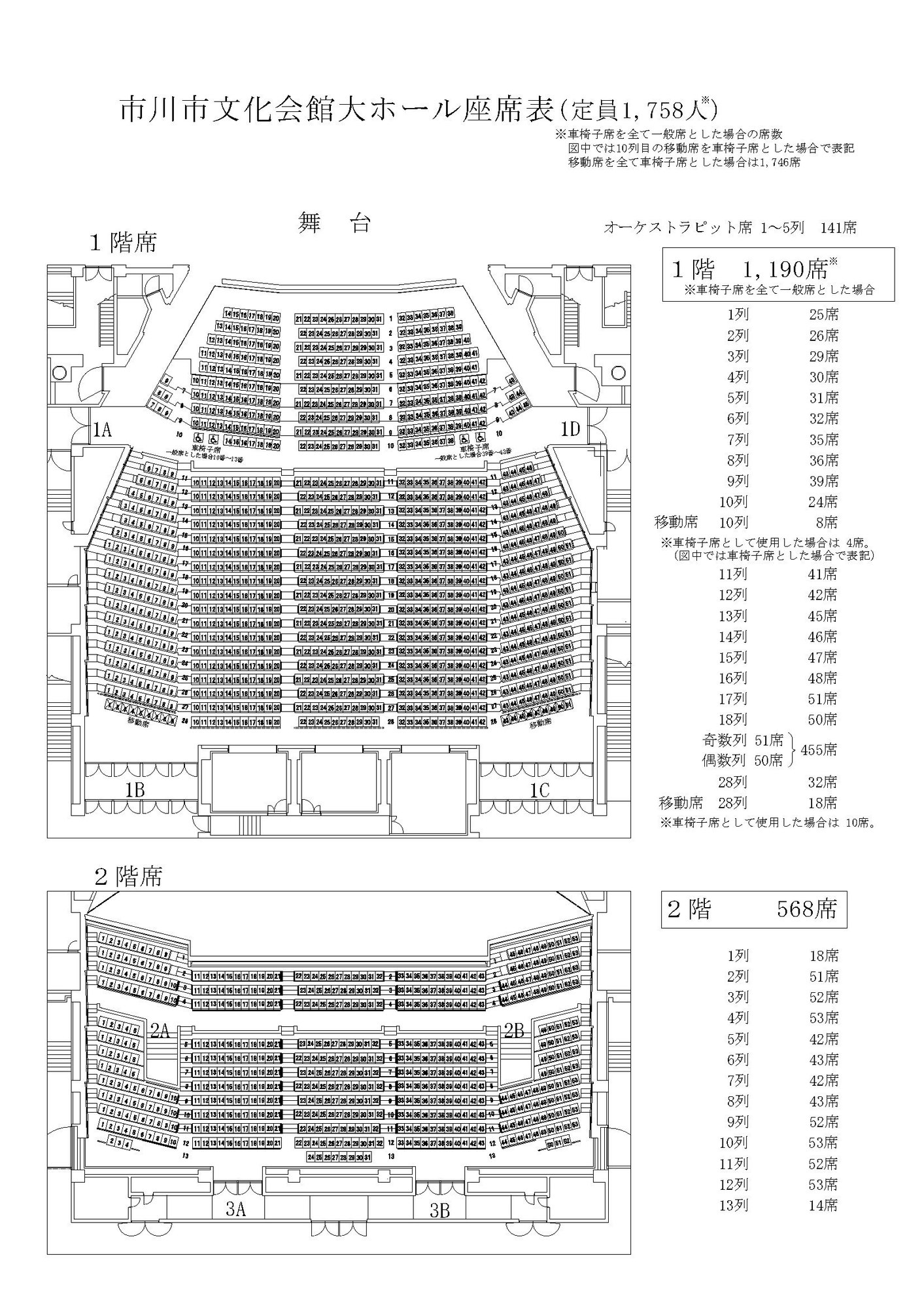 市川市文化会館 アリス in Muscleランド 市川公演 | SAMURAI ROCK